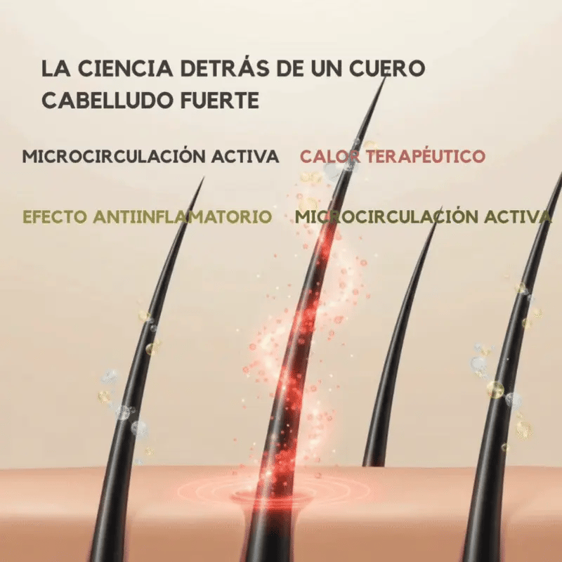 CapilRoot Pro - Recupera tu cabello con tecnología clínica, en solo 8 minutos al día
